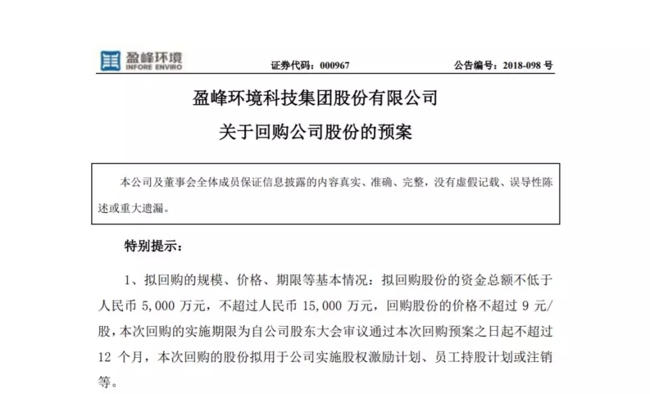 cq9电子环境宣布回购部分公司社会公众股份